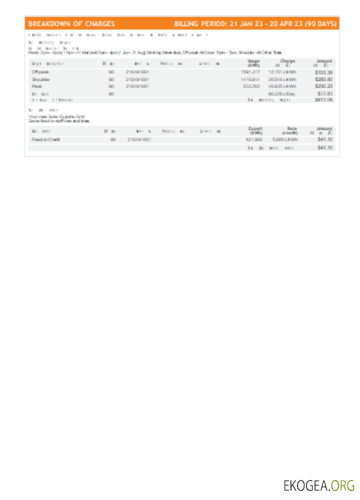 Facture d'entreprise de service public d'origine, page 3, SCR